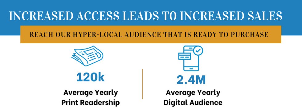 increased access leads to